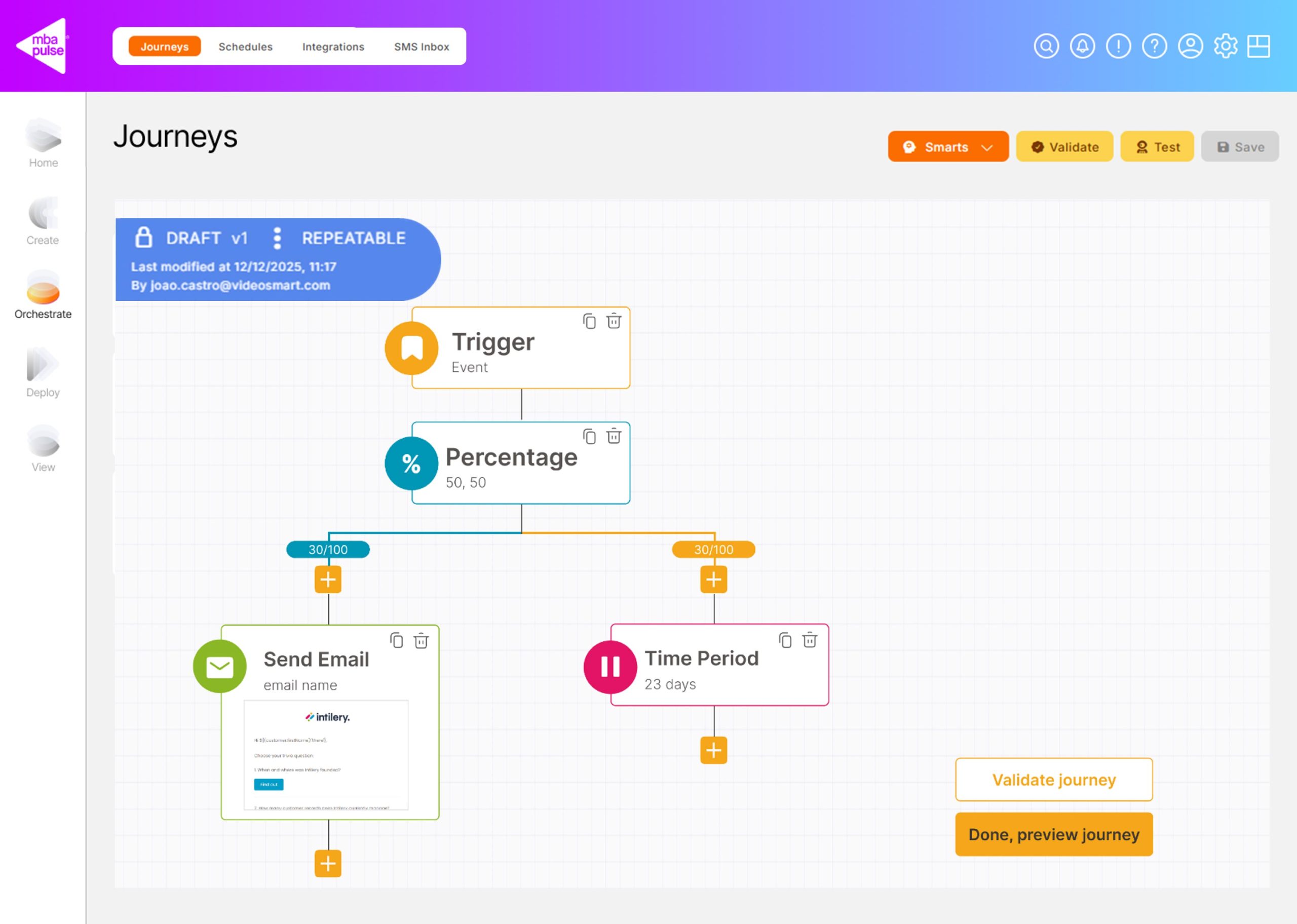 Module---Orchestrate